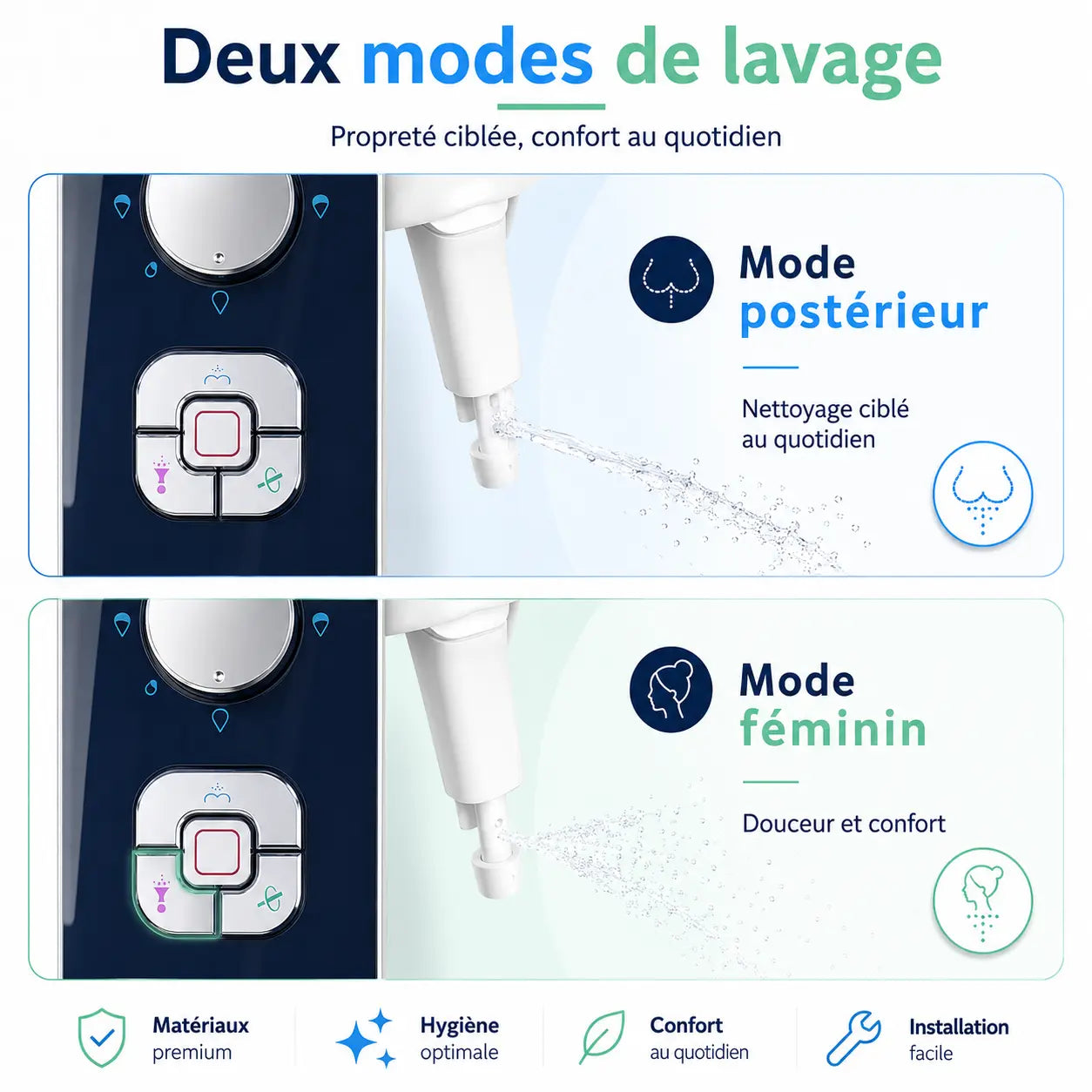 FreshWC™ — Kit bidet WC sans électricité